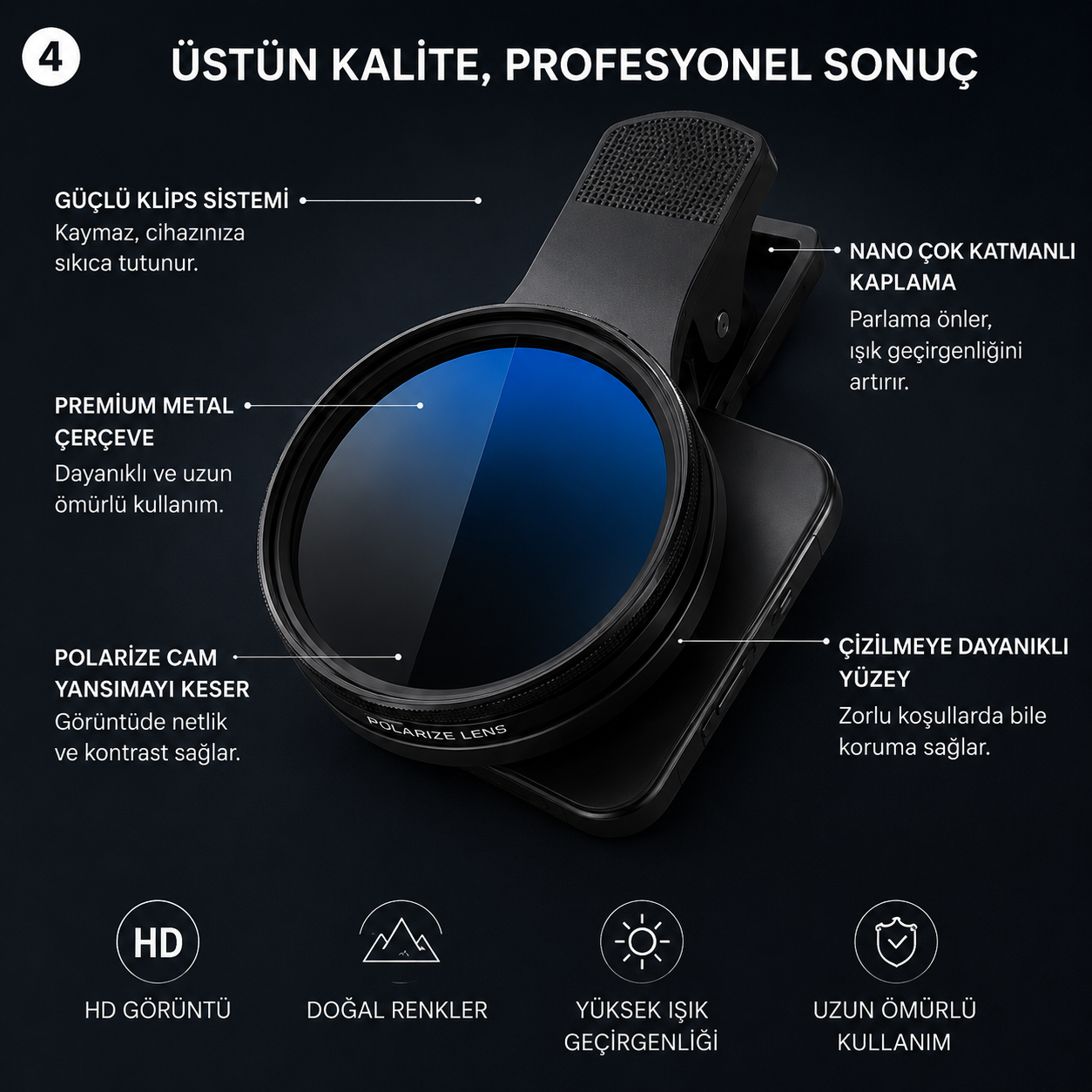 Polarize Lens