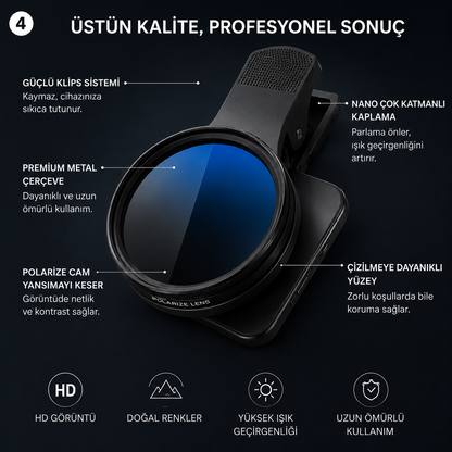 Polarize Lens